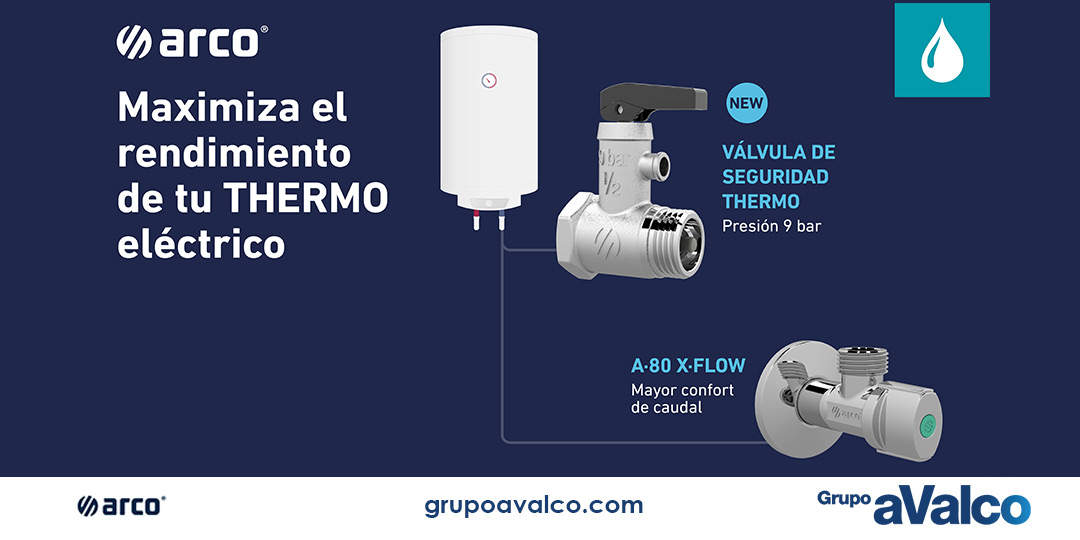 MAXIMIZA EL RENDIMIENTO DE TU TERMO ELÉCTRICO CON LA NUEVA GAMA ARCO THERMO