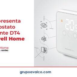 Termostatos de ambiente Honeywell Home DT4