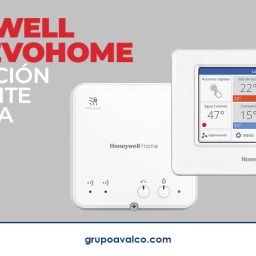 HONEYWELL HOME evohome: zonificación inteligente