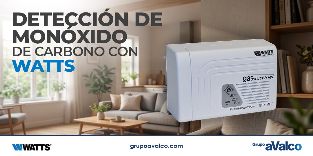 Detección de monóxido de carbono con WATTS
