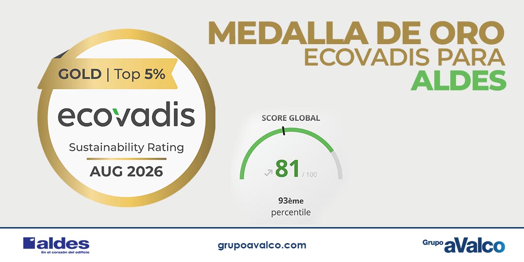 Medalla de oro EcoVadis para ALDES